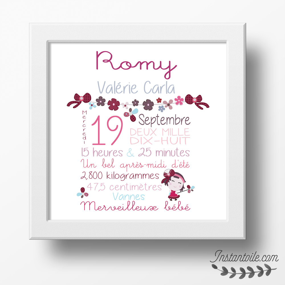 Tableaux Stats Naissance Instantoile Tableaux Stats Naissance Instantoile