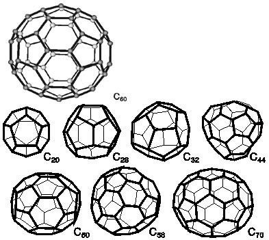 c60, fullerènes de carbone, fullerène c60, fullerènes, bienfaits, vertus, propriétés, dangers, santé, soin, protection, shungite argentée, shungite noble