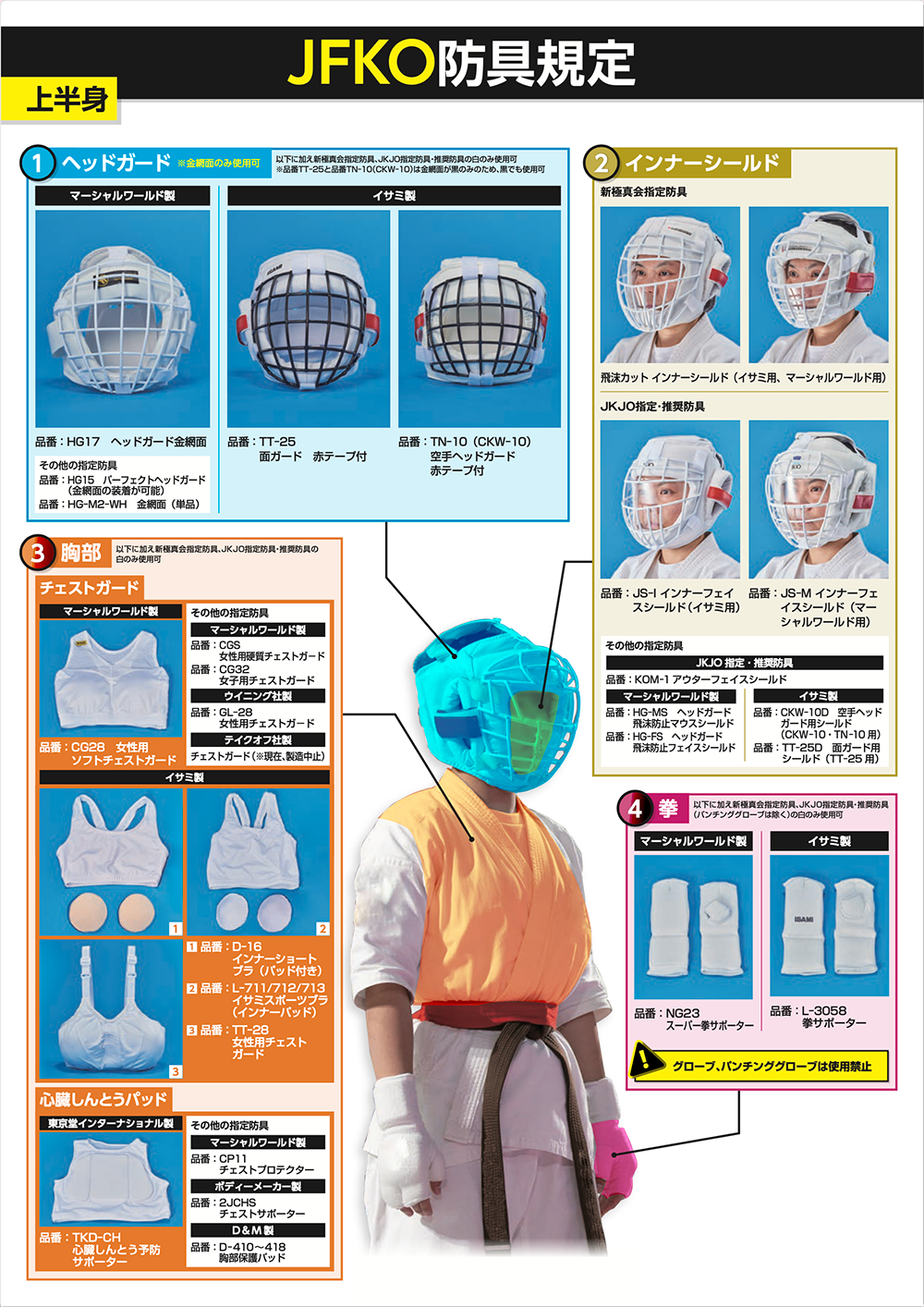 新極真会 空手ヘッドガード キッズSサイズ 新極真会 ヘッドガード