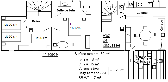 Plan du gite rural