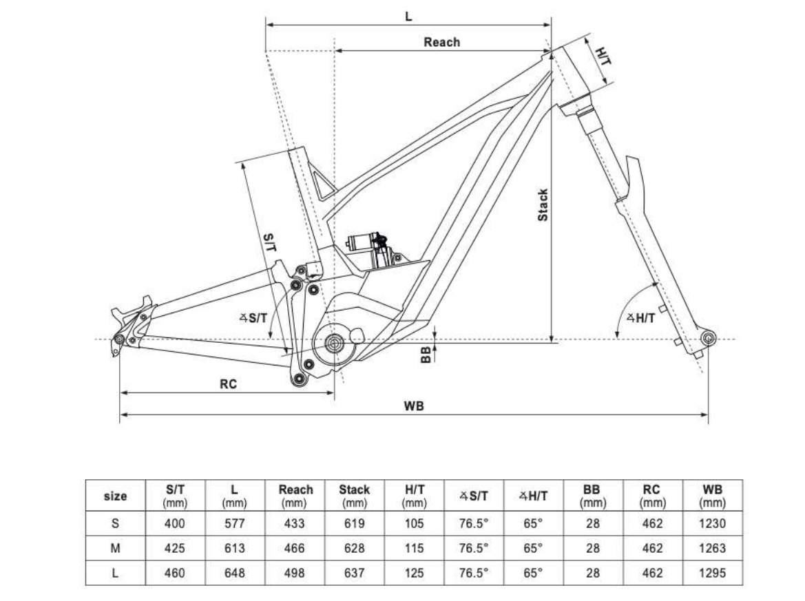 THEOS R-SERIES GEOMETRY