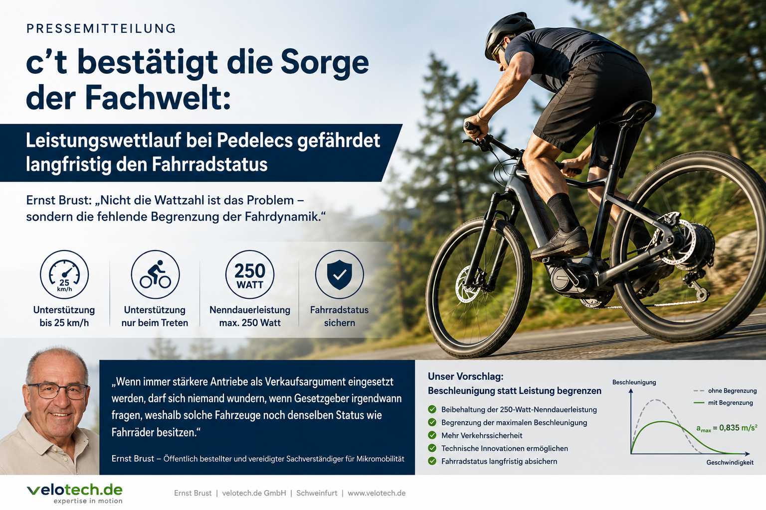 c’t warnt vor Leistungswettlauf: Droht Pedelecs der Verlust des Fahrradstatus?