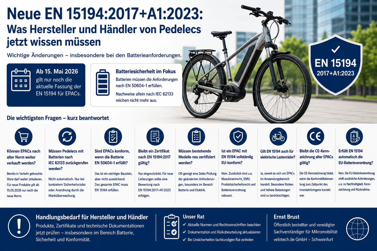 Neue EN 15194:2024 – Das müssen Hersteller und Händler jetzt wissen
