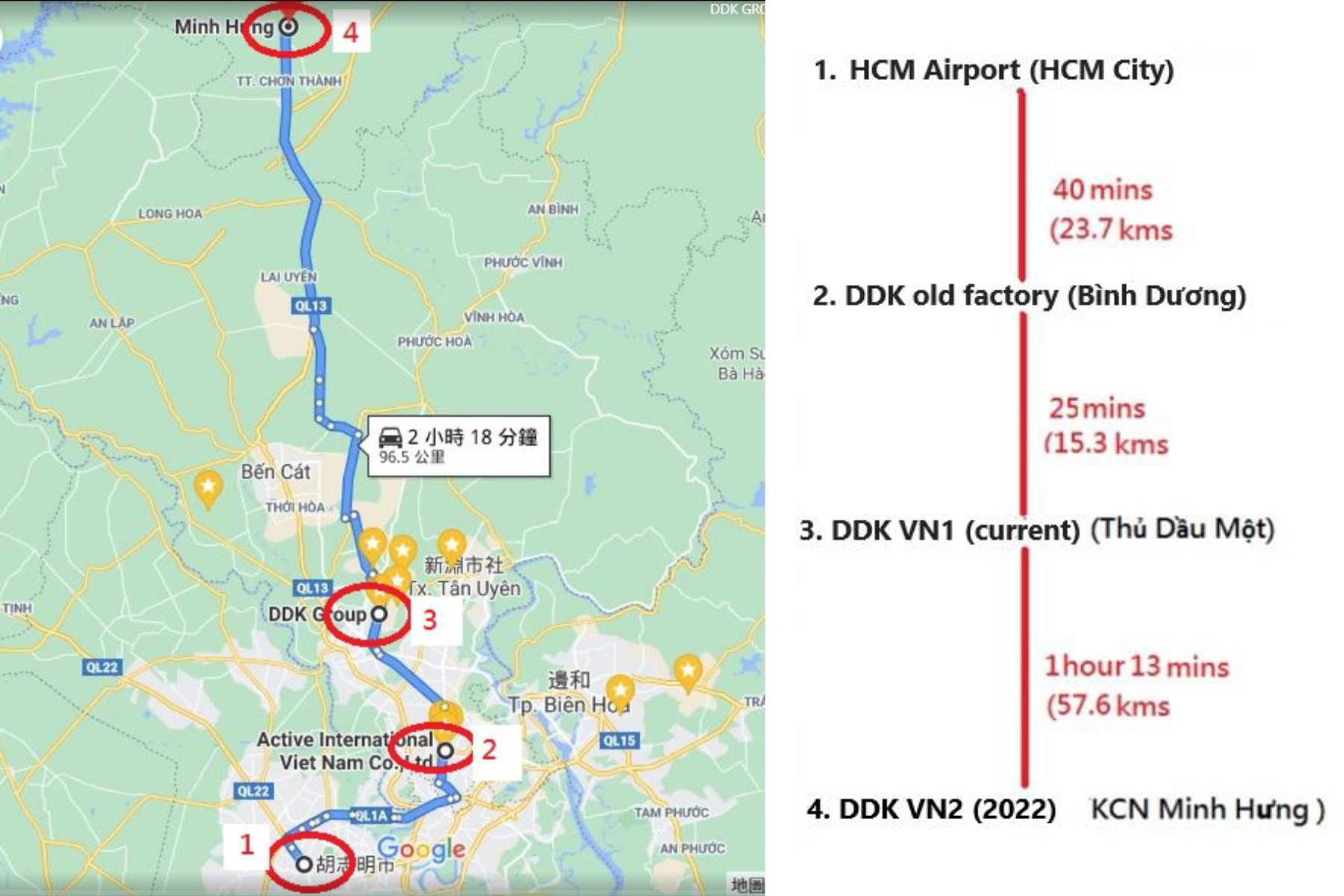 DDK GROUP erhöht Produktionskapazität mit neuen Fabriken in Vietnam