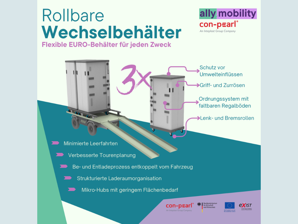 Nicht das Lastenrad ist der Engpass – sondern der Prozess dahinter