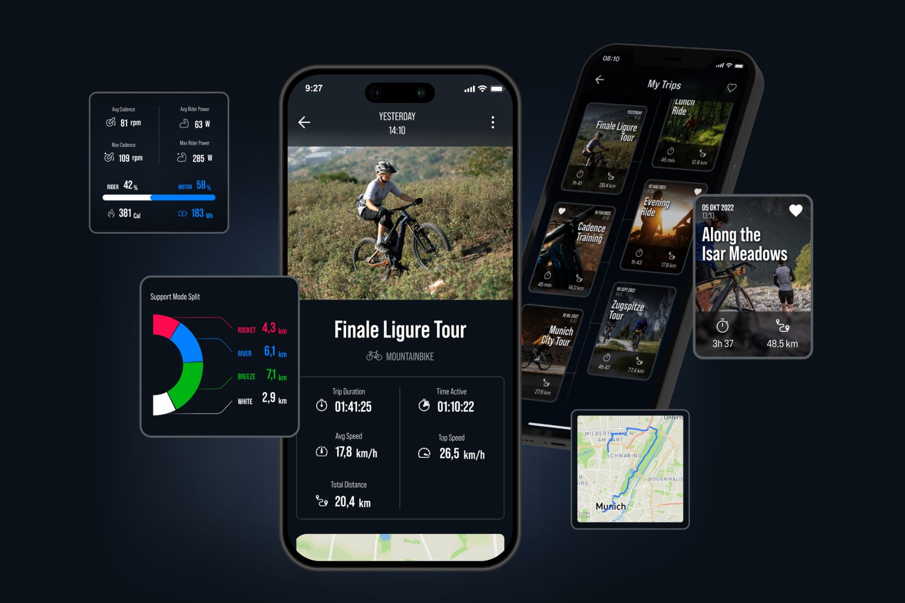 Unvergessliche Rides: FAZUA launcht  App-Update mit Activity-Tracking