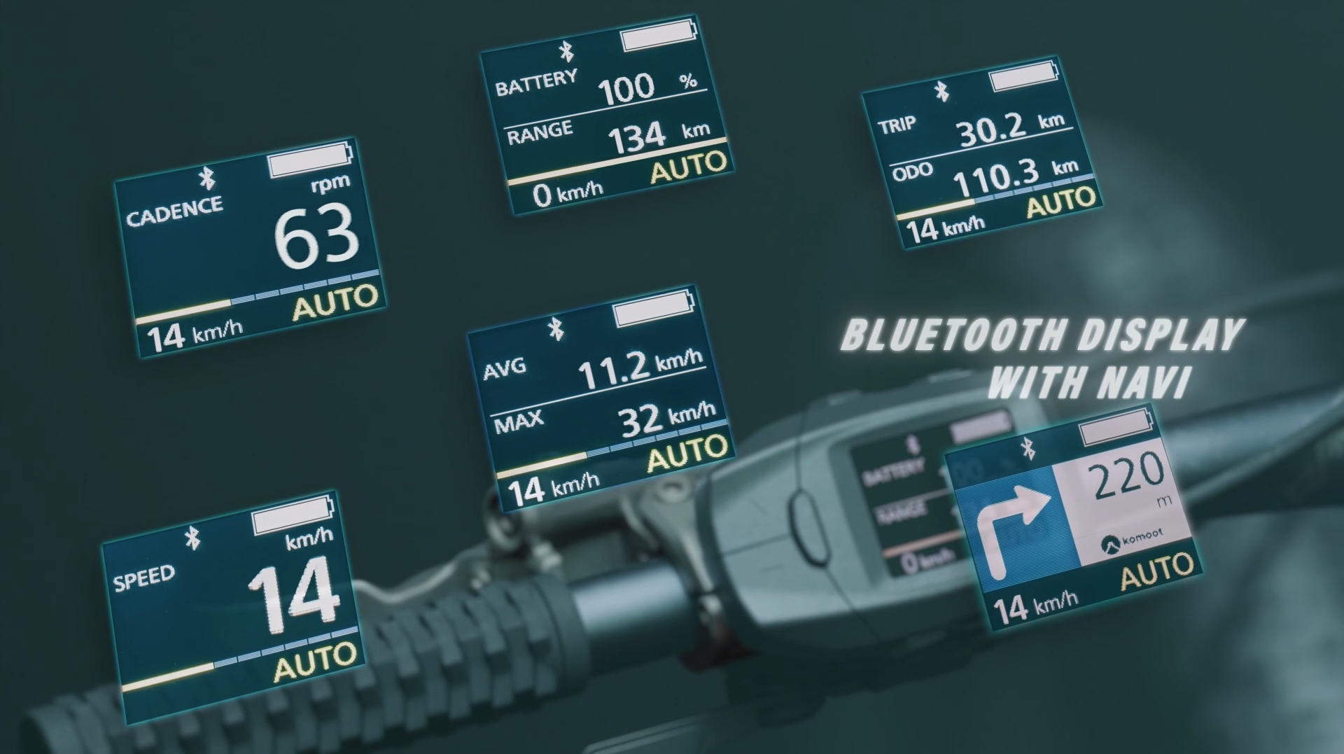 PANASONIC BLUETOOTH FARB DISPLAY MIT NAVIGATION bei der THEOS R-SERIE