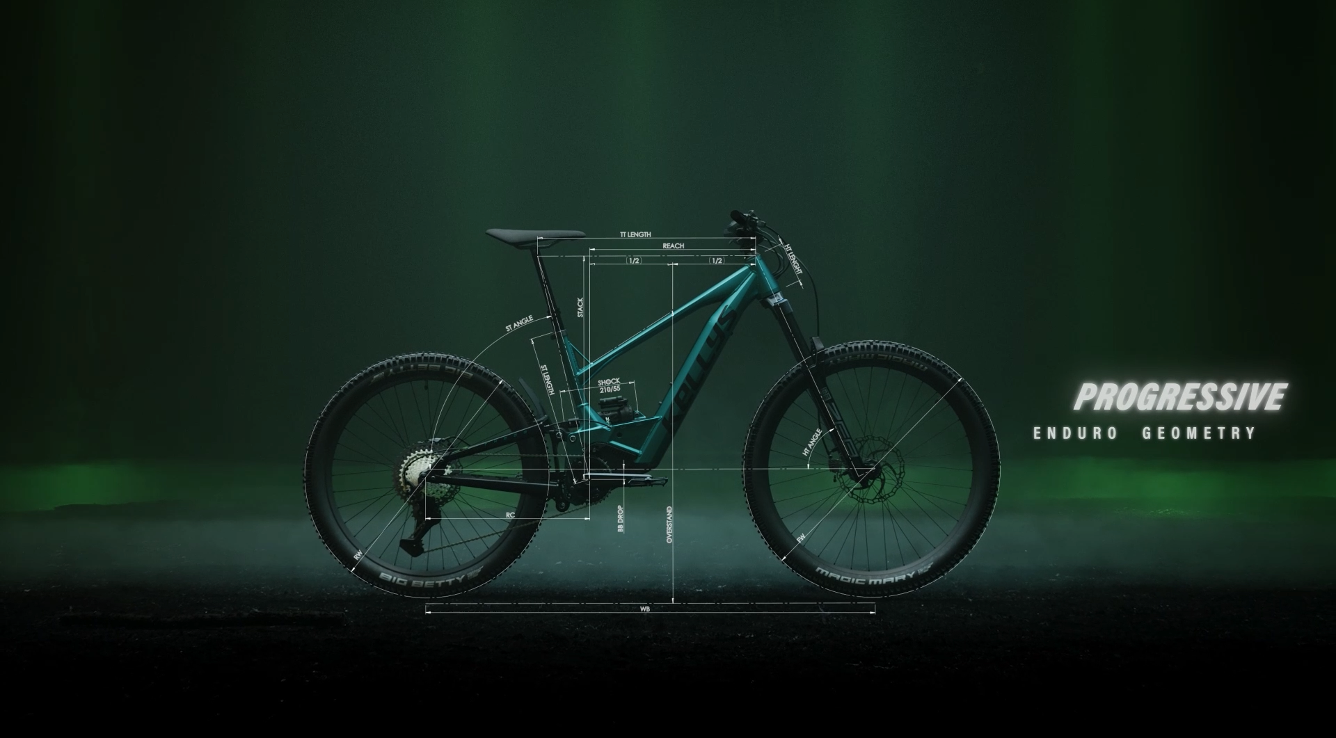 Think Link- Vorteile wie Sensibilität, Brems- und Antriebsunabhängigkeit