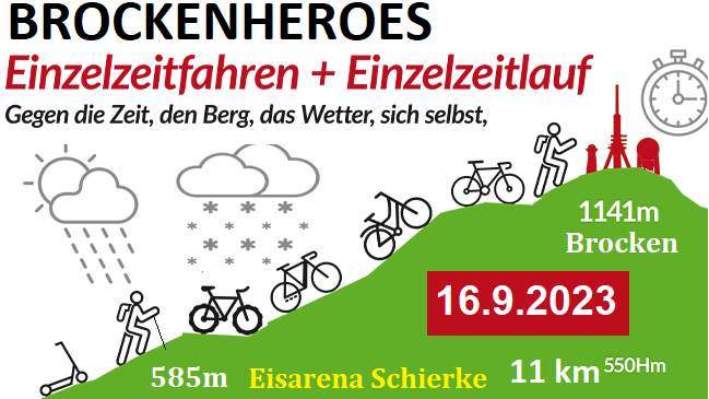 Brockenhereos – BergZeitfahren und BergZeitlauf 2023