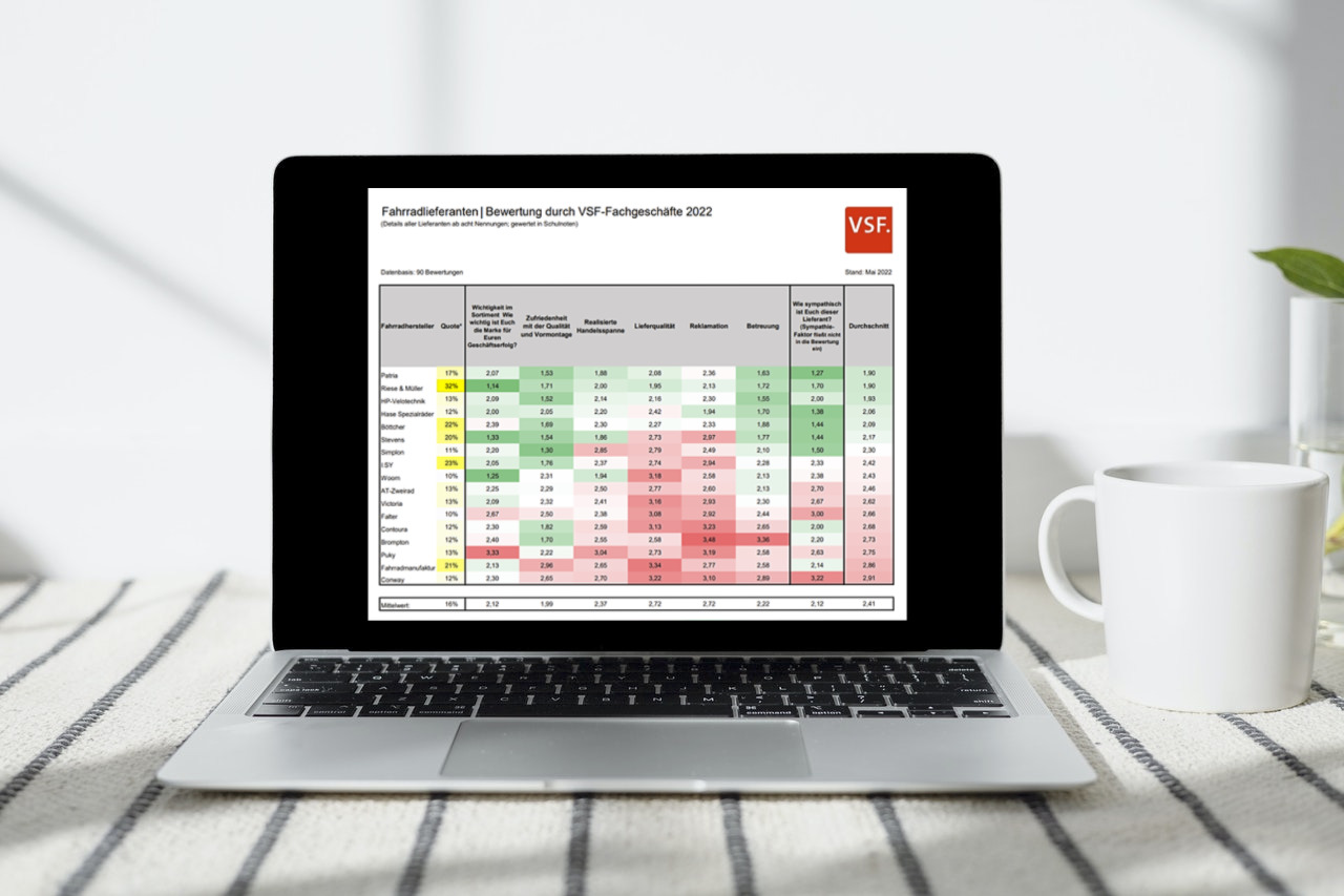 VSF..Lieferantenranking 2022: Von Senkrechtstartern und Dauerbrennern