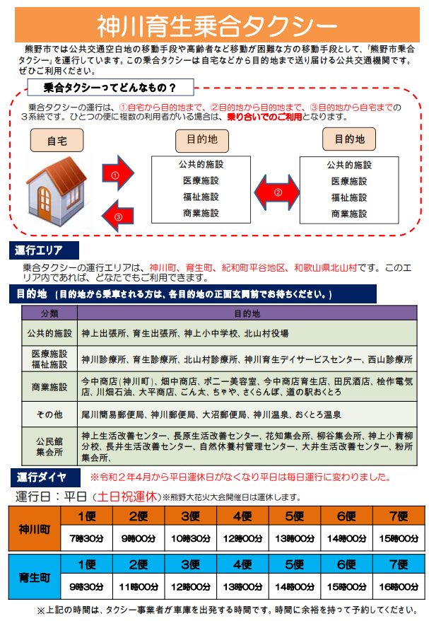 三重県熊野市の乗り合い デマンド タクシー 1回の乗車で300円 日本全国のgotoイート最新情報 コロナワクチンの接種会場と電話番号 コミュニティバス情報 三重県熊野市の乗り合い デマンド タクシー 1回の乗車で300円 日本全国のgotoイート最新情報 コロナワクチンの接種会場と電話番号 コミュニティバス情報