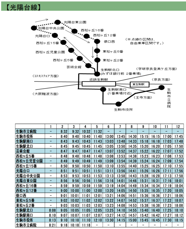 奈良県生駒市のコミュニティバス「たけまる号」1乗車大人200円