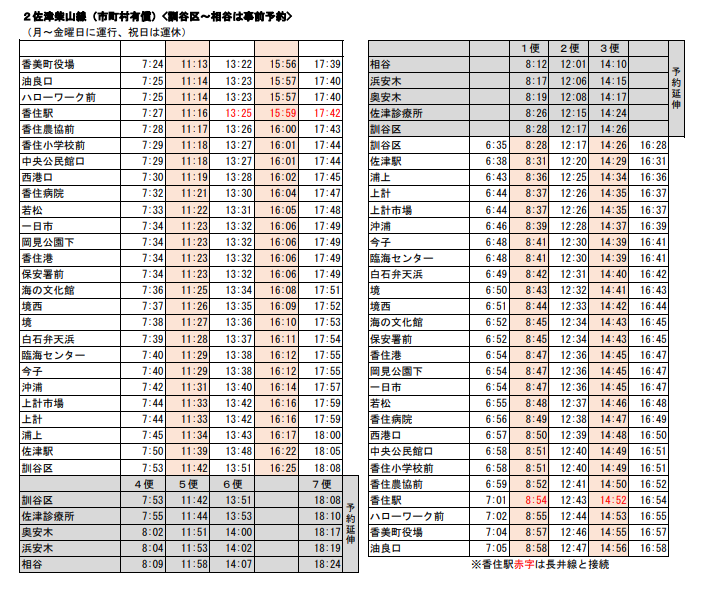 鉄道 ミニ時刻表 籠原区 24行路 鉄道 ミニ時刻表 籠原区 24行路