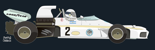 Carlos Alberto Reutemann by Muneta & Cerracín
