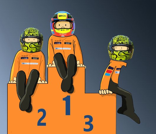 Lando & Norris & Co. by Muneta & Cerracín