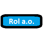 Uitbreiding: Losom