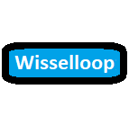 Wisselloopsprong