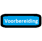 Uitbreiding: Losom