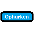 Ophurken