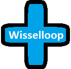 Wisselloopsprong