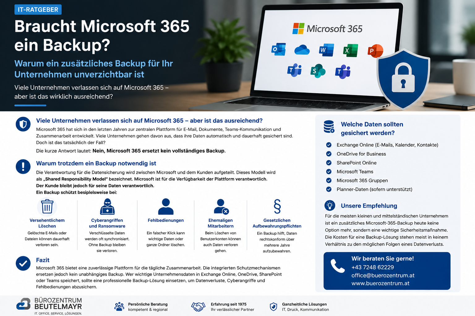 Braucht Microsoft 365 ein Backup