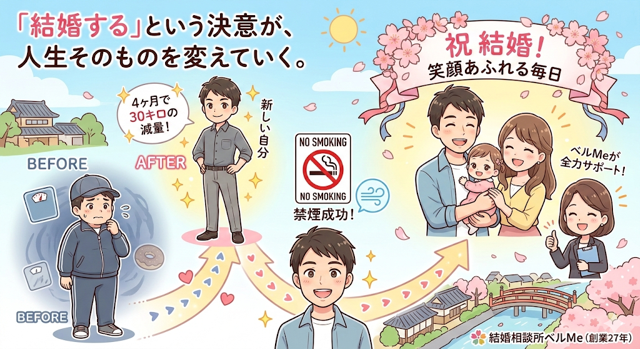 「結婚する」という決意が、人生そのものを変えていく。