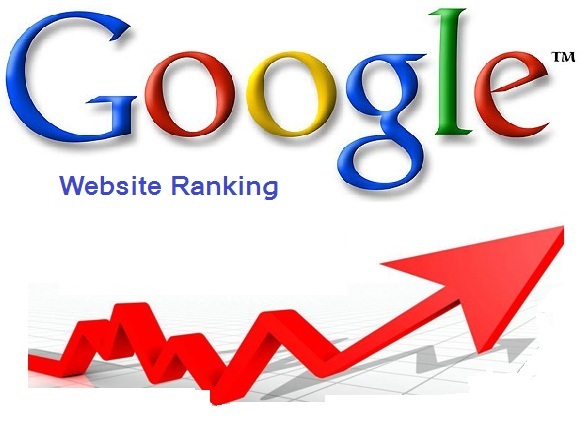 Google Ranking, IMC Technologies, Kerry, Tralee, Cork, Dublin Website Optimization, Website Opimisation