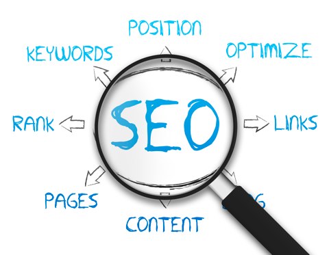 SEO in Ireland, Galway, Tralee, Kerry, Dublin, Limerick, Web Trends, IMC Technologies based in Kerry, Web Optimization