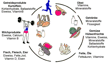 Liste der sex-dating-seite für erwachsene