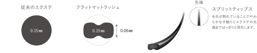 マツエクとは マツエク関市 関市マツエク セブンカラーズ 関市 プライベートサロン コスメリフト マツエク岐阜 マツエクデザイン マツエクアレルギー マツエク美濃加茂 フラットマットラッシュ ボリュームラッシュ 美濃市 郡上市 各務原市 富加町 マツエク専門店 まつ育 まつ毛美容液 育毛 オーダーメイドマツエク カラーエクステ 痛くないマツエク ナノソル  綺麗な仕上がり まつ毛パーマ  癒し ティント ボトックス アナジン 幹細胞培養液 冷凍幹細胞培養液 メナード マジョール 基礎化粧品