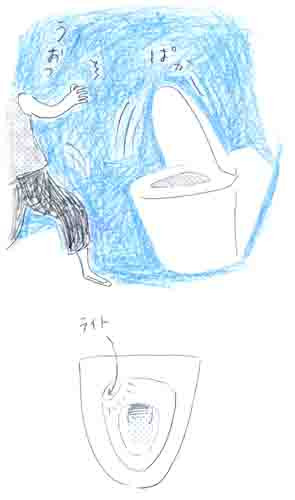 ウォシュレット フルオプション