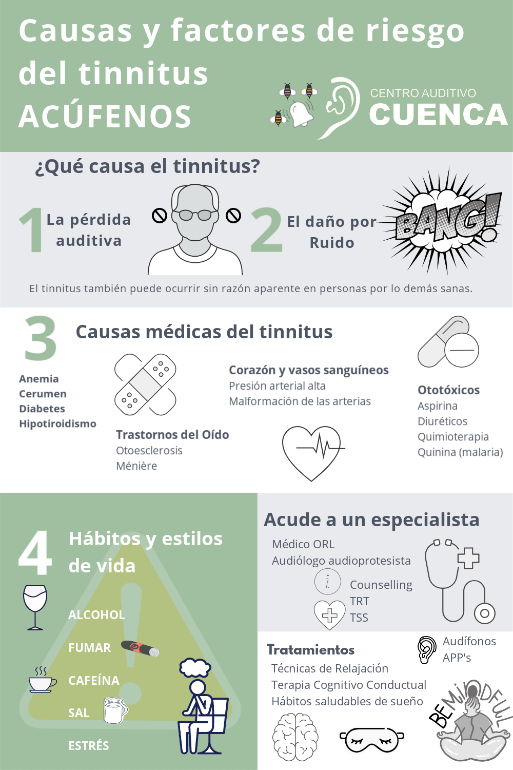 Causas y factores de riesgo del tinnitus