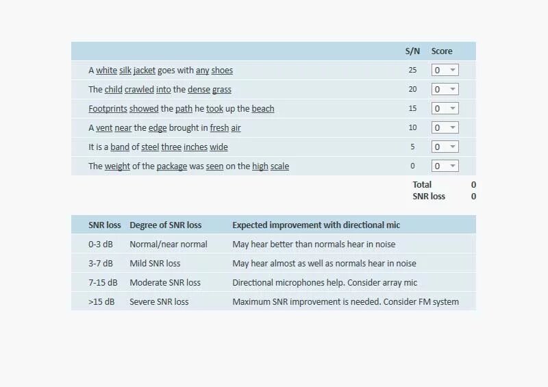 Hearingaidknow.com Speech in noise testing.