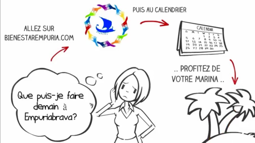 Calendrier d'evènements