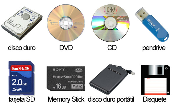 DRIVERS: DISPOSITIVO DE ALMACENAMIENTO MASIVO USB DISPOSITIVO DE ALMACENAMIENTO MASIVO USB DOWNLOAD DRIVER