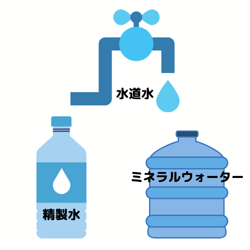 アロマで精製水を使う理由を考えてみました
