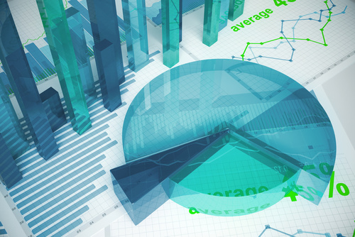 graphes camemberts et barres en trois dimensions representant la mesure et l analyse des résultats