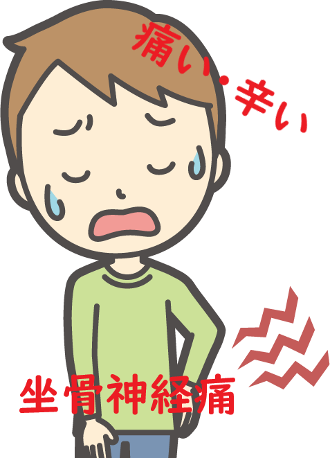 坐骨神経痛と整体