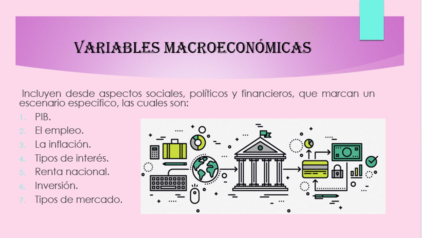 LAS VARIABLES ECONÓMICAS Y SU MEDICIÓN Página web de tipsytricksbysomelady