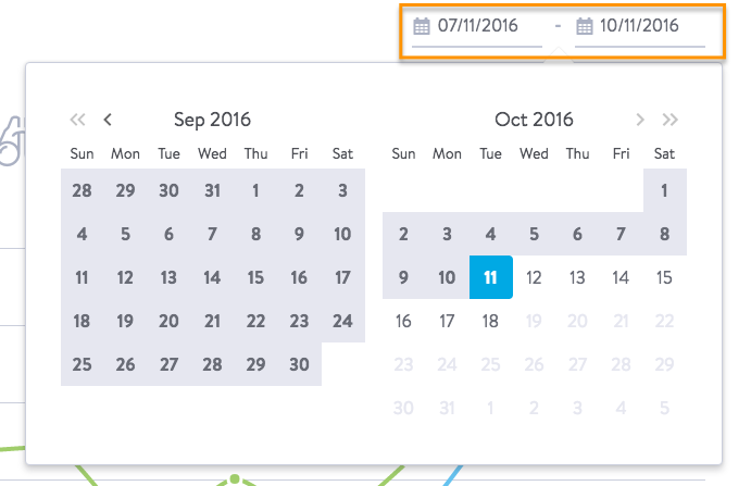 Statistics Calendar