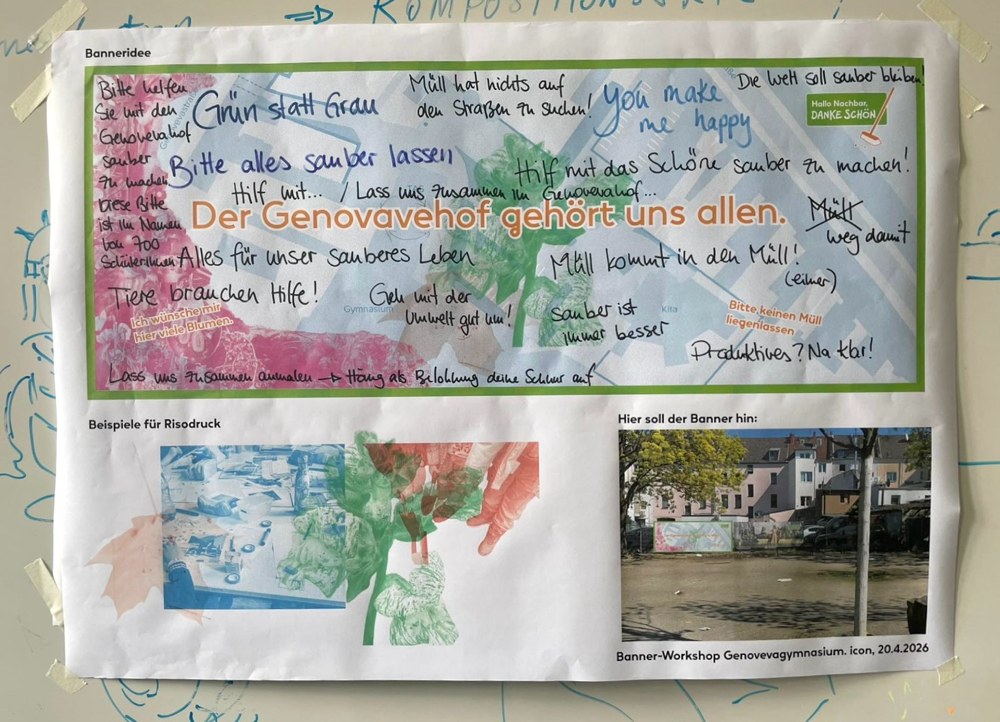 Statements der Schüler*innen werden auf dem Bannerentwurf notiert.
