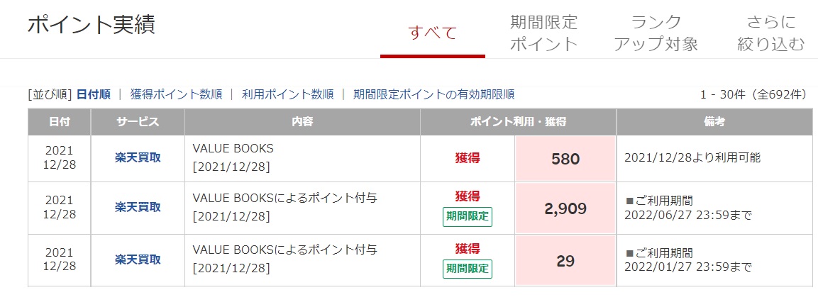 楽天買取VabooByVALUEBOOKSで本を高く買ってもらって、楽天ポイントをもらう方法