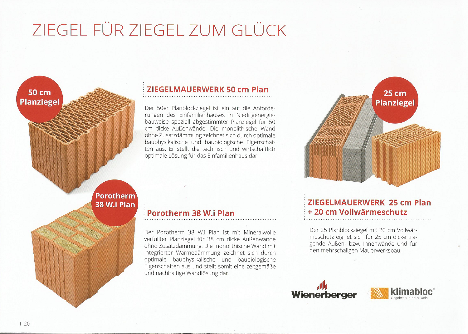 Wandaufbauten - e2 - HOMES die innovativen Ziegelmassivhäuser