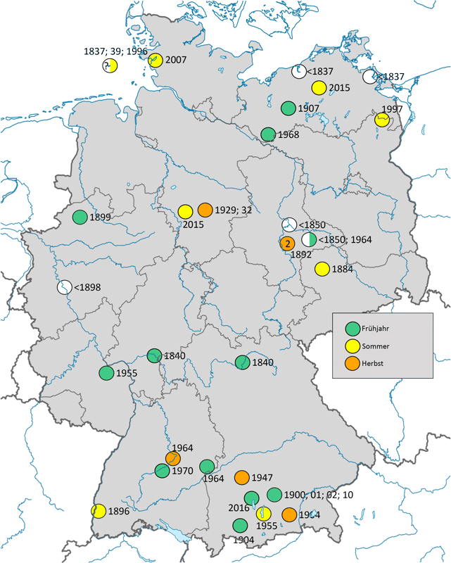 Beobachtungen des Rötelfalkens in Deutschland zwischen 1800 und 2020 nach Jahreszeiten. 