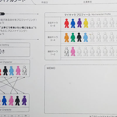 カラーメンタリング®モニタリングお客様の声