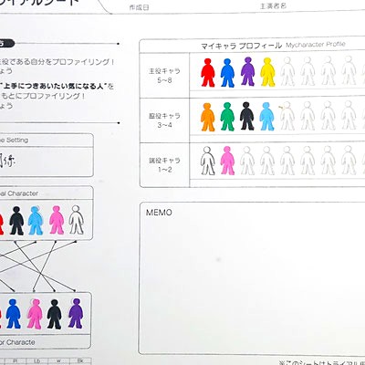 私のトリセツチェック好評につき継続募集