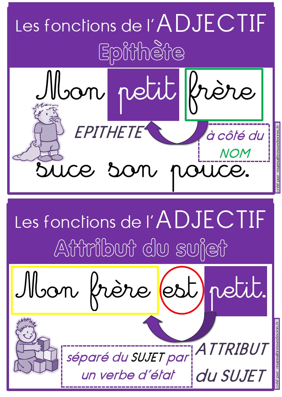 Adjectif épithète Exercices Cm2 Pdf Phrase simple et phrase complexe - CM2 - Site de lescmdemarcel