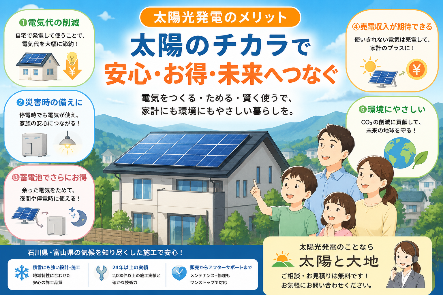 【2026年版】太陽光発電のメリットとは？石川県の専門会社が本当に得する導入方法を解説