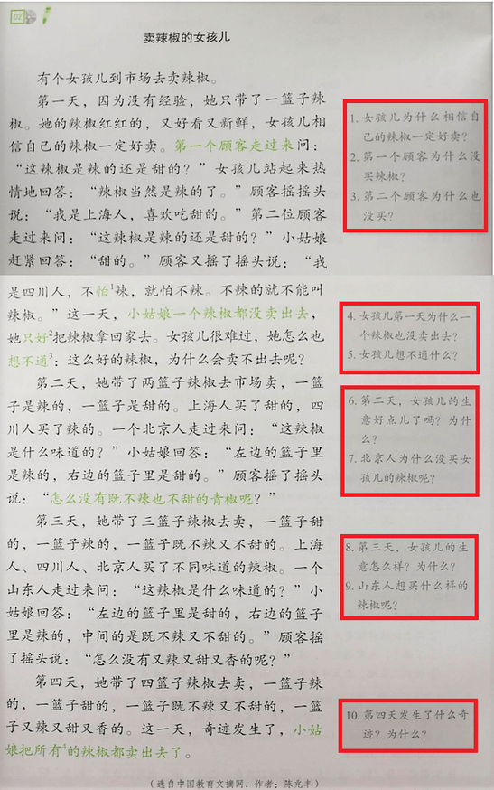 中国語学留学　初級教科書本文一例