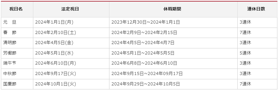中国留学　2024年中国カレンダー